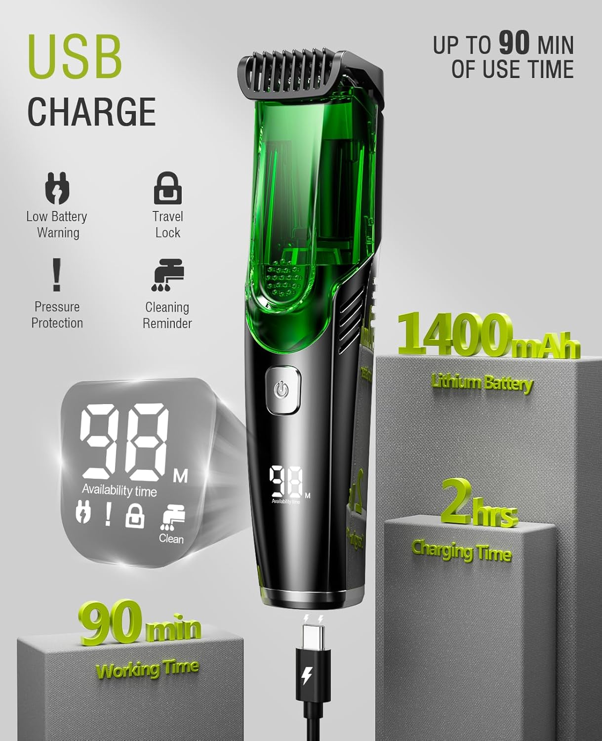 Built-in Vacuum Trimmer for Mustache, Sideburns, Facial Hair, Rechargeable, IPX6 Waterproof, 2 Comb, Comfort face 2in1 Electric Razor rechargeable men 2025 ornament
