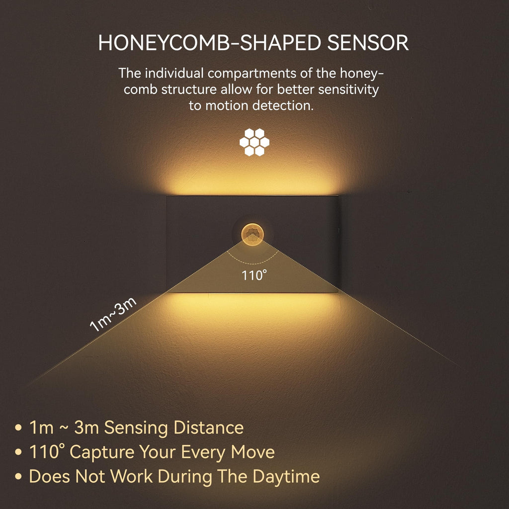 Rechargeable Motion-Activated Soft Lights