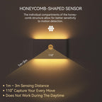 Rechargeable Motion-Activated Soft Lights