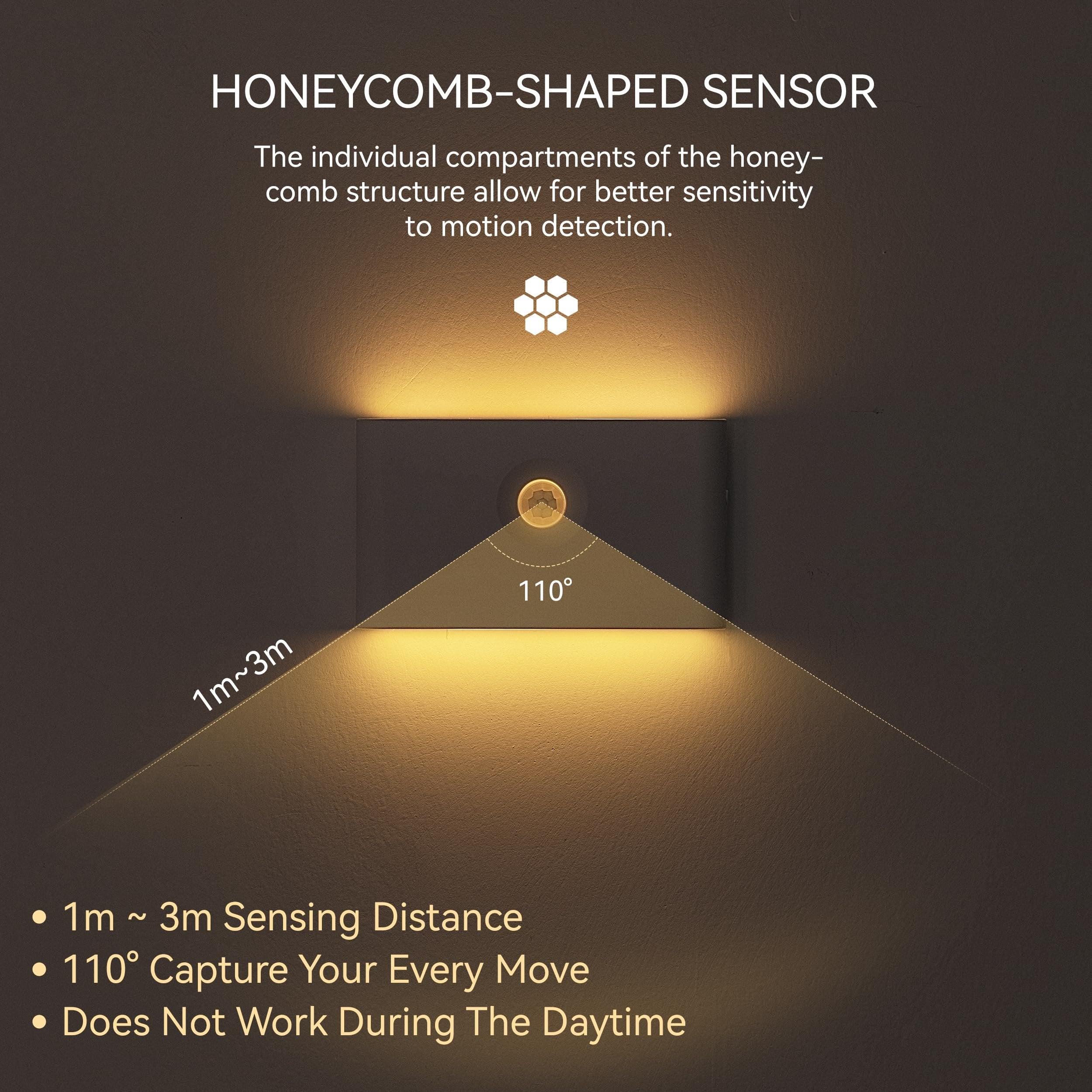 Rechargeable Motion-Activated Soft Lights