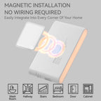 Rechargeable Motion-Activated Soft Lights