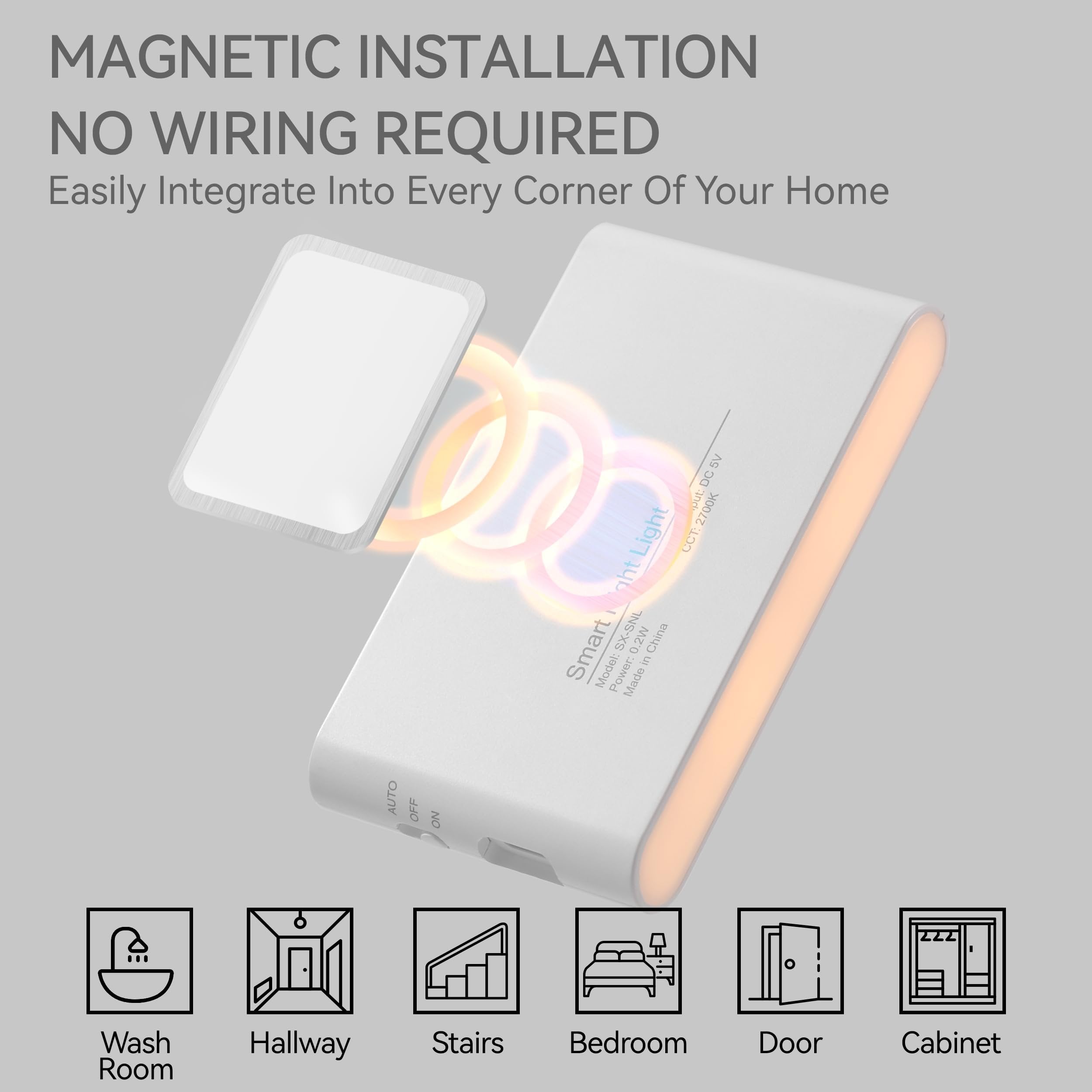 Rechargeable Motion-Activated Soft Lights