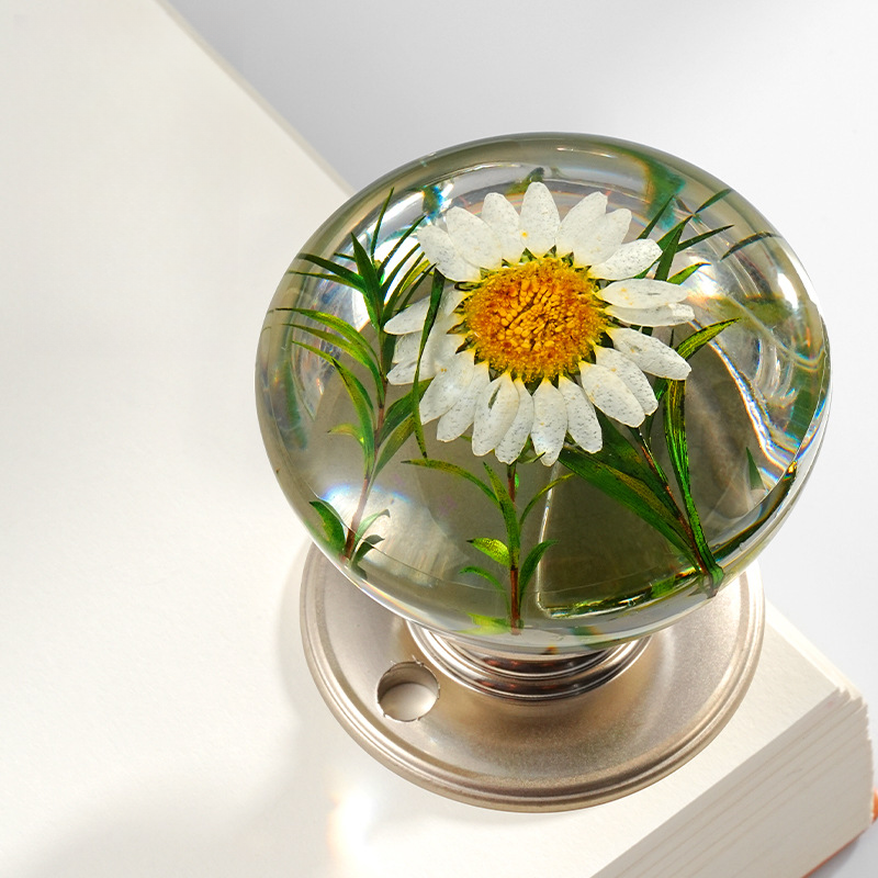 Creative Art Vintage Resin Decorative Door Handles